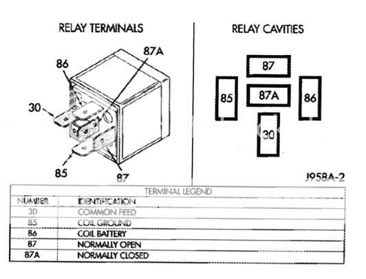 99 XJ 4.0l I6 stalled out during ac recharge, no restart ... wiring diagram for 92 jeep wrangler 